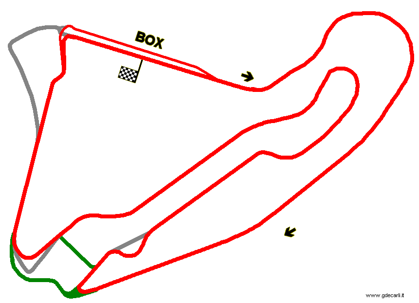 Circuit de Nevers Magny-Cours 1991